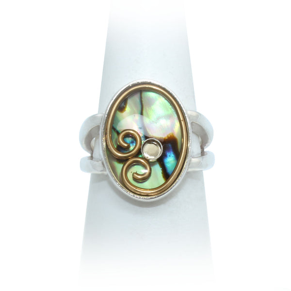 Size 8 - Brass Abalone Ring